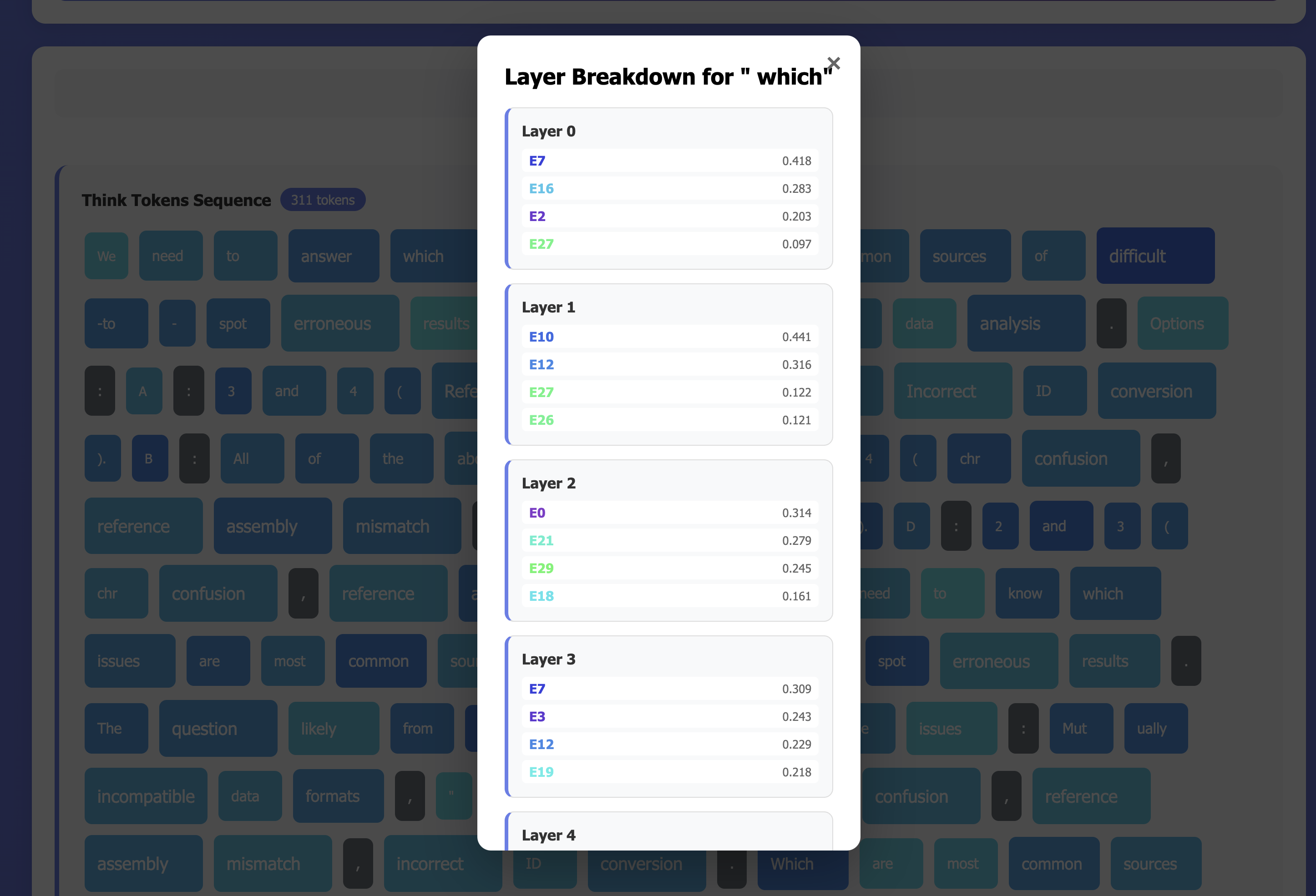 GPT-OSS Expert Fingerprinting and Pruning